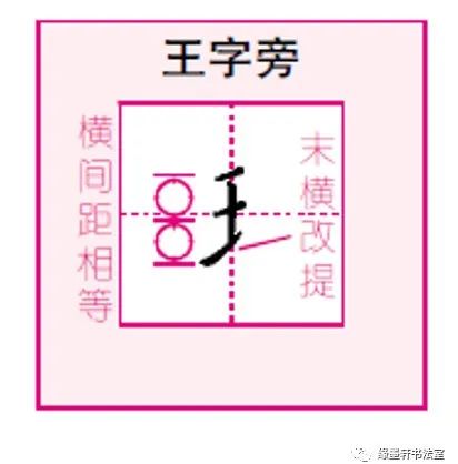 王字旁有那个字_有王字旁有什么字_王字旁的字有哪些