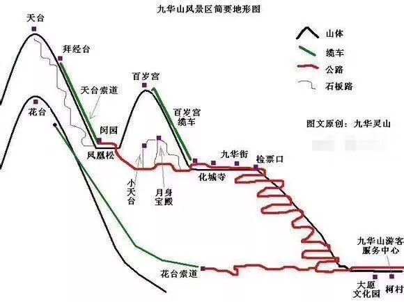 九华山庄_九华山旅游攻略_九华山在哪里