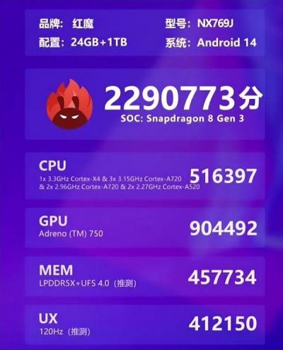 红魔9Pro+游戏性能测试一览-图3