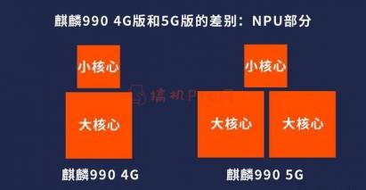 mate30pro 5g和4g区别-图1