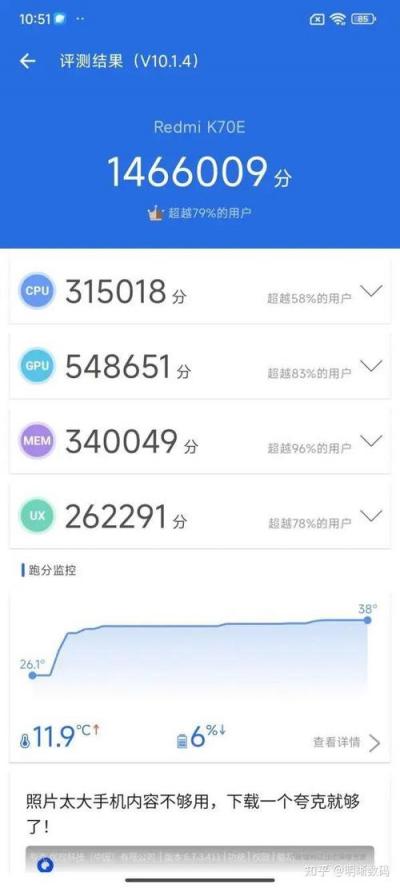 RedmiK70E电池续航能力怎么样-图2