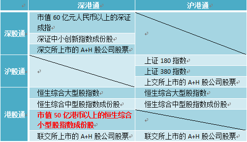 标的是什么意思_标的指的是什么_标的意思是什么