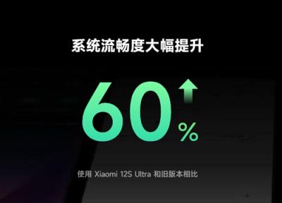 小米miui14好用吗-图1