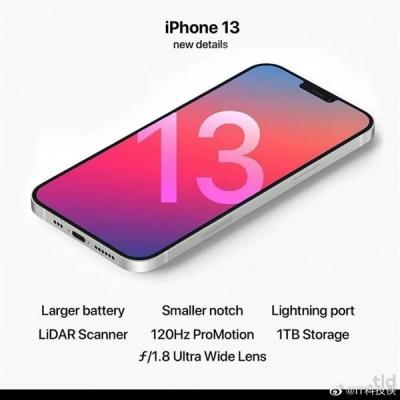 iphone13渲染图曝光-图1