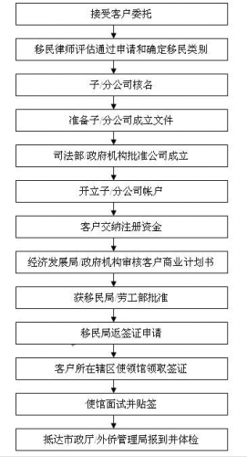 布鲁塞尔是哪个国家的首都_布鲁塞尔属于哪个洲_布鲁塞尔位于北京的什么方向