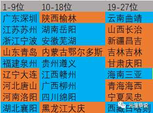 临海市属于什么_临海市属于哪个省_临海属于地级市吗