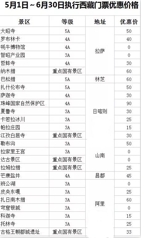 六安旅游景点大全排名_六安旅游景点哪里好玩_六安旅游景点排名前十