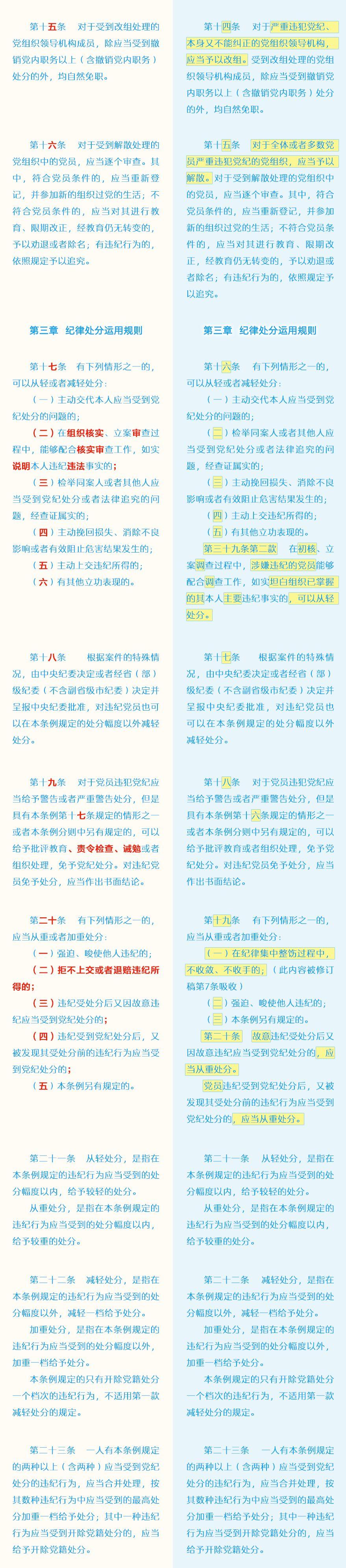 党员受到开除党籍处分几年内不得重新入党_党员受到开除党籍处分几年内不得重新入党_党员受到开除党籍处分几年内不得重新入党