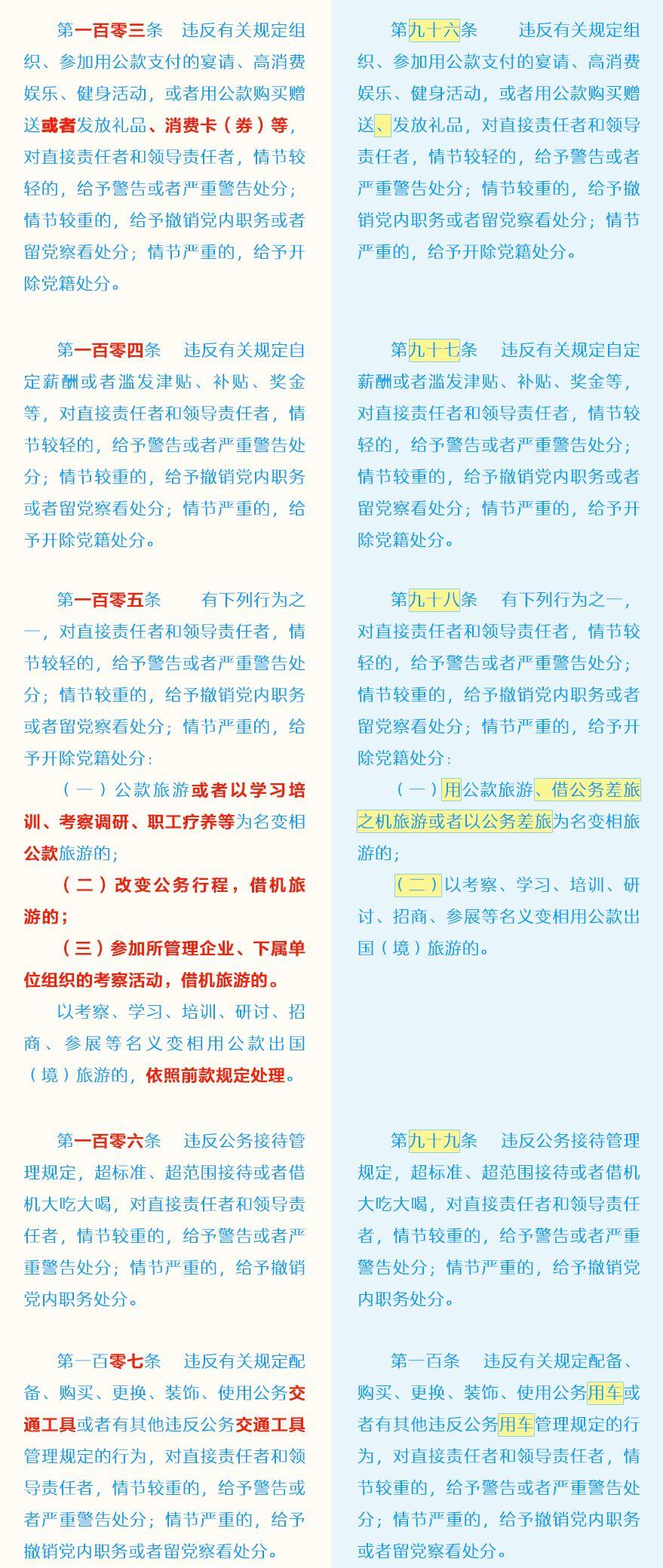 党员受到开除党籍处分几年内不得重新入党_党员受到开除党籍处分几年内不得重新入党_党员受到开除党籍处分几年内不得重新入党