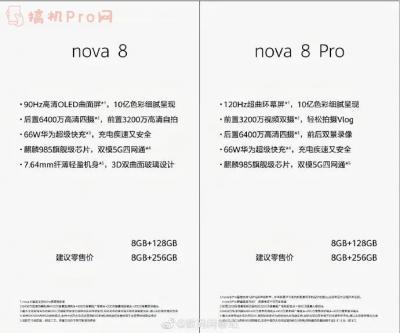 华为nova8手机颜色几种-图1