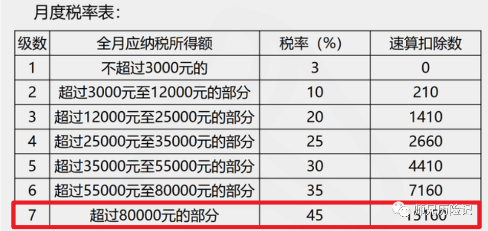 年金企业_年金企业是什么_企业年金是什么