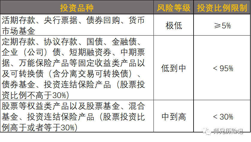 年金企业_年金企业是什么_企业年金是什么