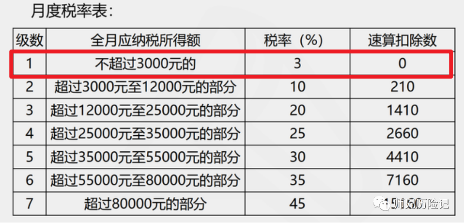 年金企业_年金企业是什么_企业年金是什么