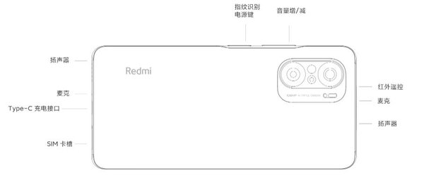 红米k40pro有没有耳机孔-图2