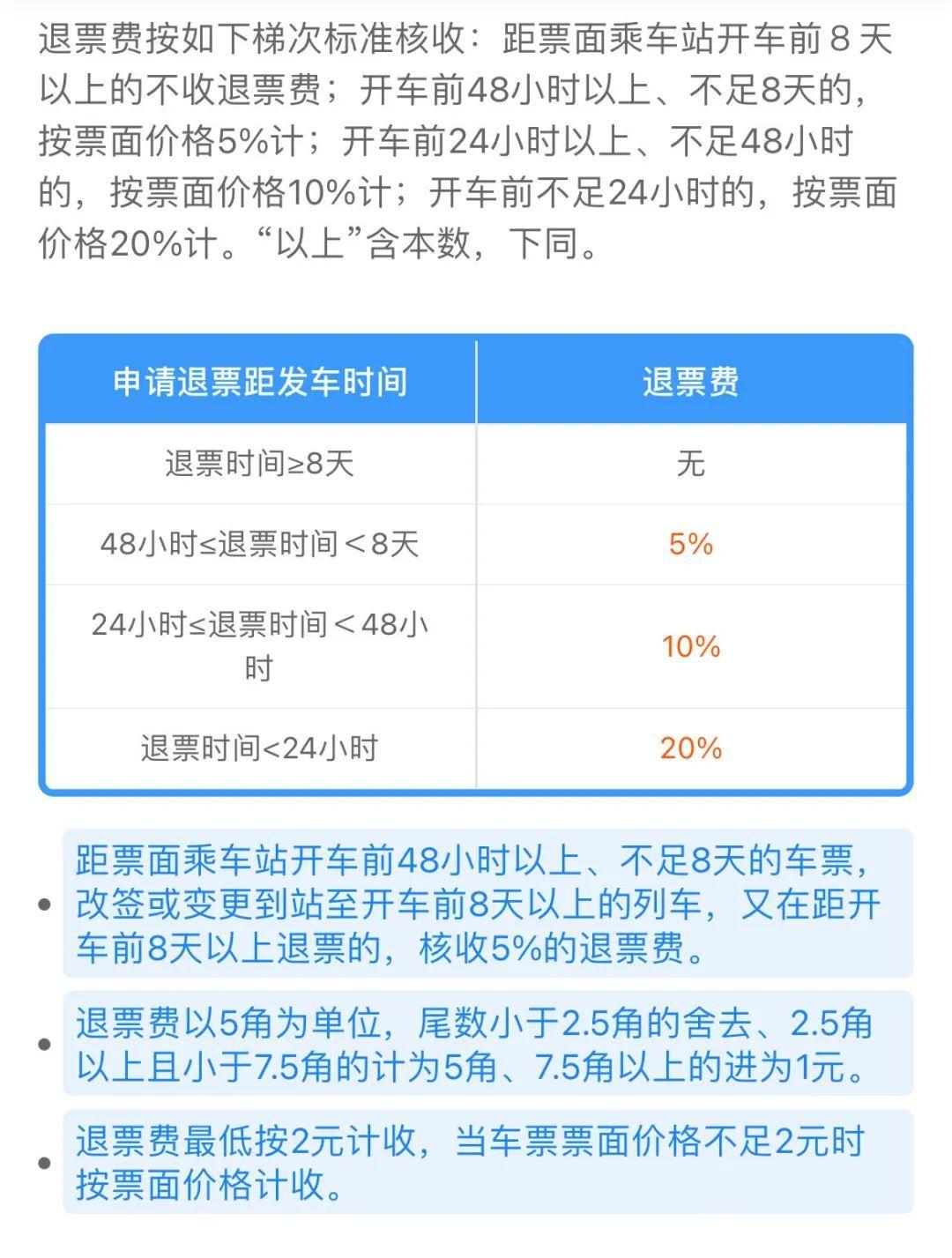 退票扣除手续费_退票扣手续费合法吗_退票要扣多少手续费