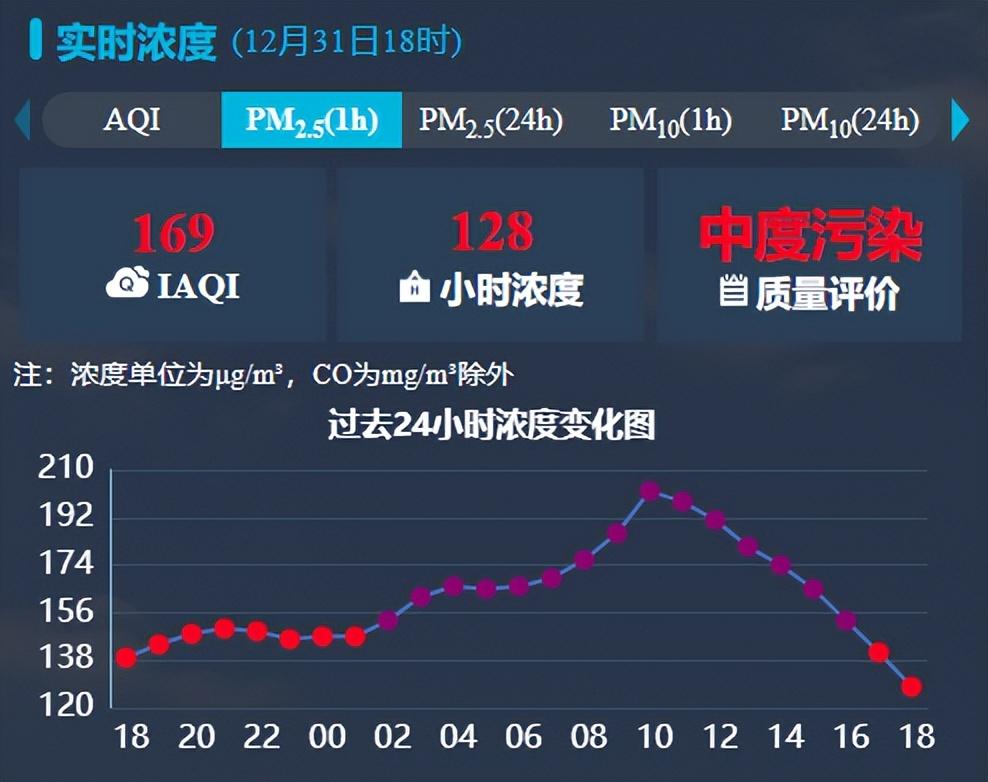 我想问一下明天天气预报_明天天气怎么样天气预报_明天天气怎么样