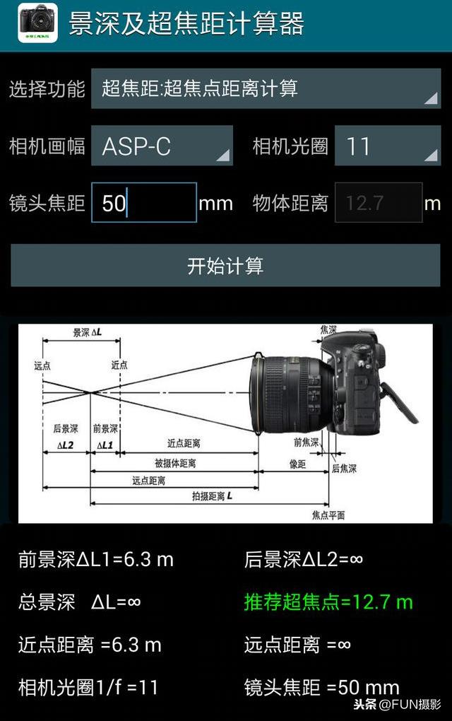 焦距是什么意思_焦距是干什么的_焦距到底是什么意思