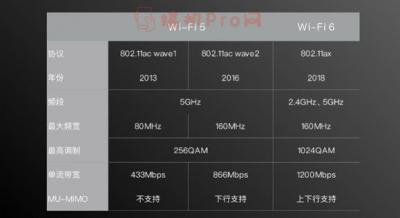 小米11有什么新功能-图5