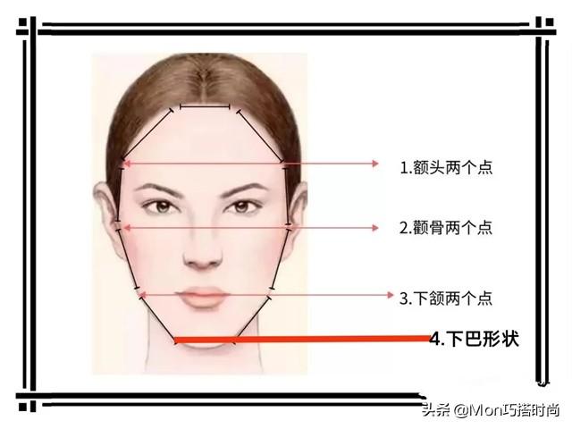 国字脸适合什么发型_国字脸适合头发_脸发型适合国字刘海吗