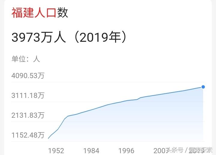 厦门大学有哪些专业_厦门有哪些大学_厦门大学有哪些学院