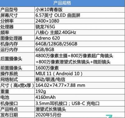 小米10青春版参数配置详情介绍-图1