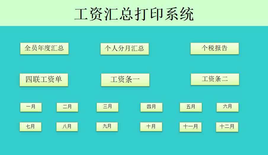 产假工资是不是就是生育津贴_产假工资属于工资总额吗_产假工资怎么算