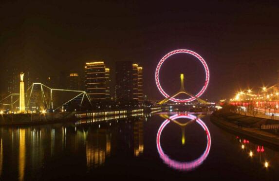 天津有什么好玩的地方_好玩天津地方有什么_好玩天津地方有哪些景点