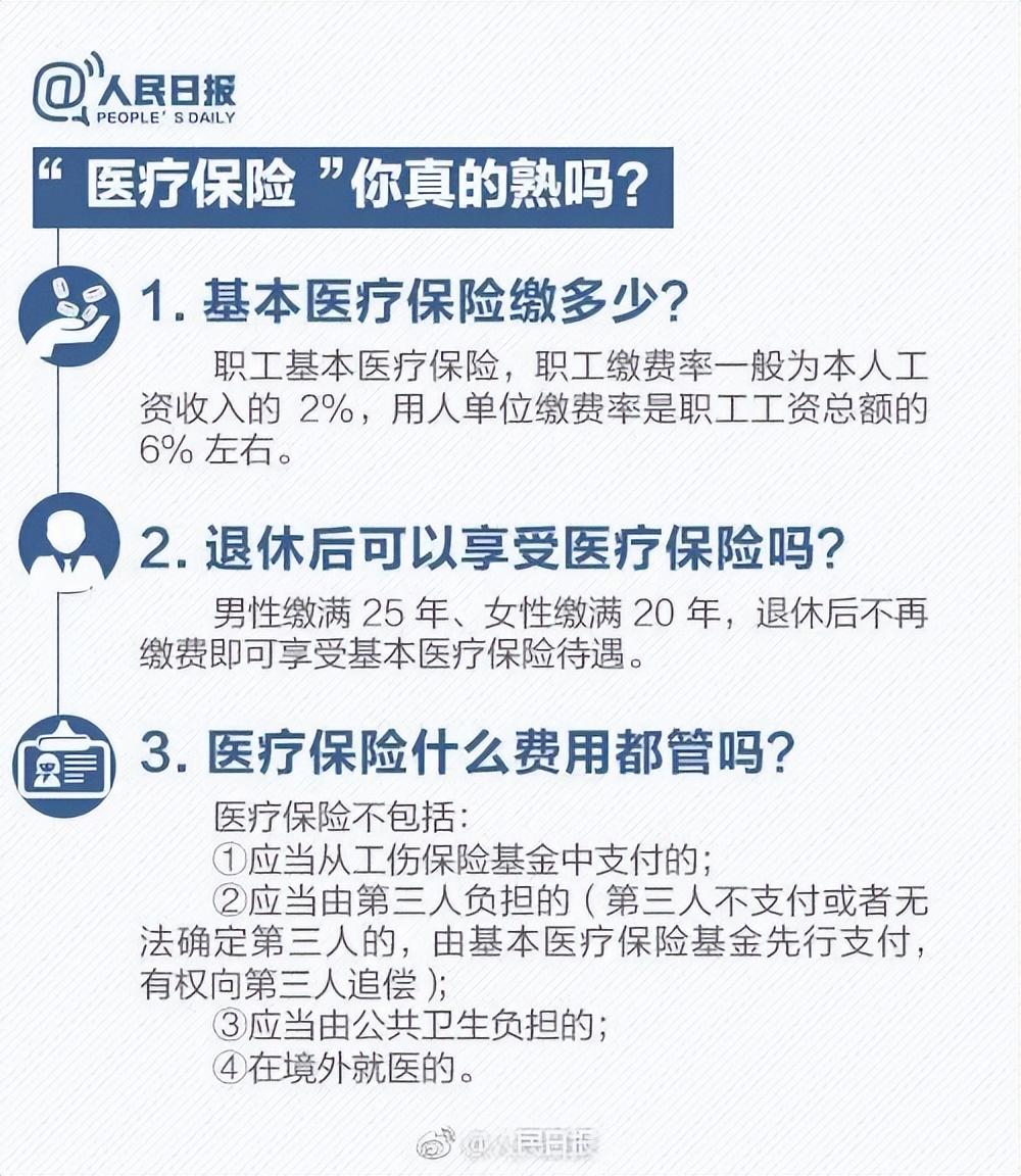 养老保险交多少年_养老保险交年限越久划算么_养老保险交年限分几段