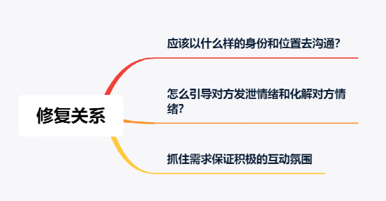 挽回分手后男友的话_分手以后挽回_分手后怎么挽回