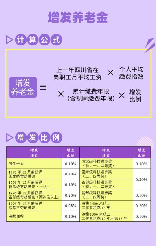 退休金算工薪吗_退休金怎么算_退休金是指