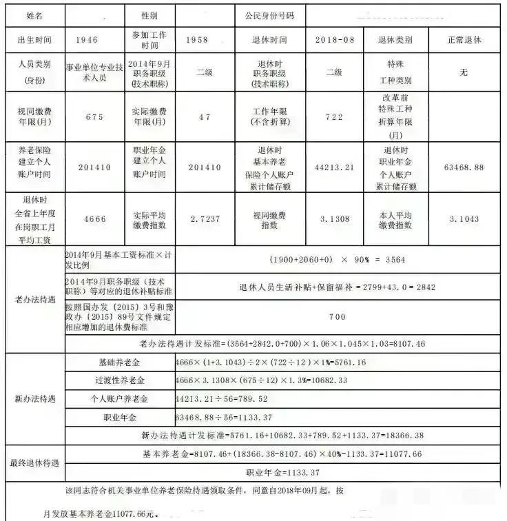 退休金算工资吗_退休金怎么算_退休金算个人收入吗