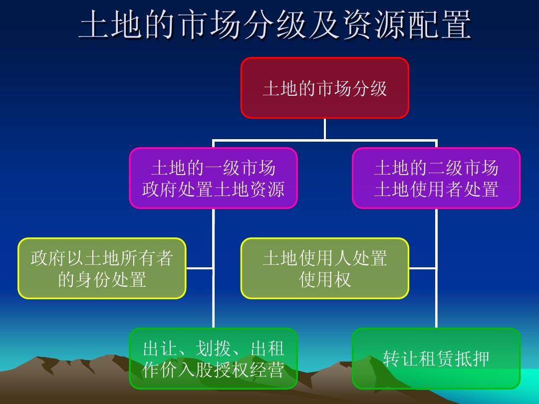 经济适用房买卖是否有效_经济适用房可以买卖吗_适用经济房能卖吗