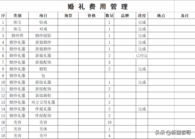 结婚需要准备什么（备婚流程及物品清单明细表）